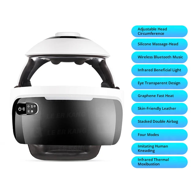 Electric Adjustable Head Eye Massager