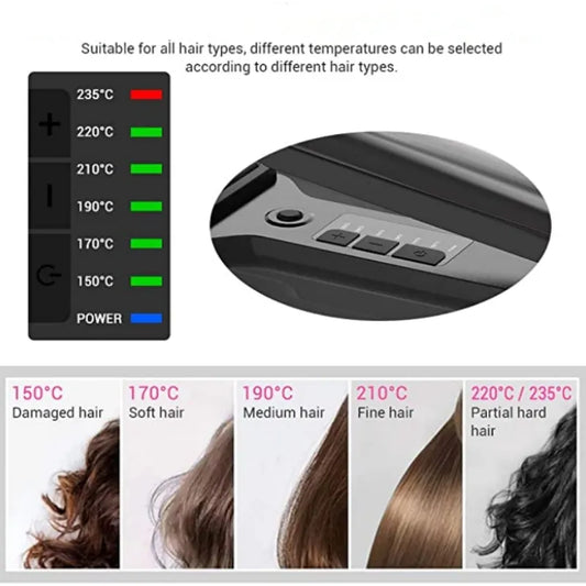 Professional Steam Hair Straightener Infrared Care Ceramic Coated 2 Inch Wide Plates