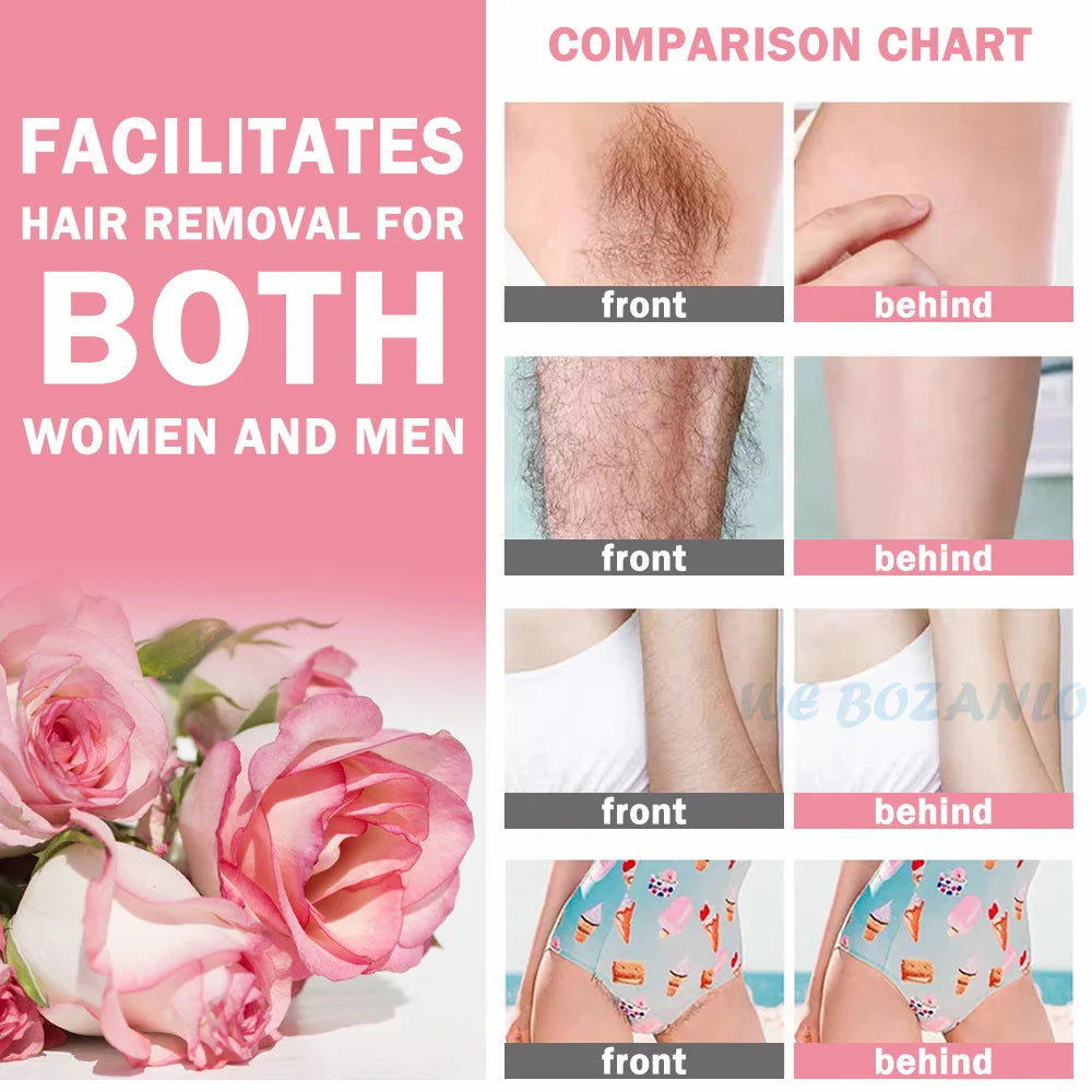 200CC Wax Heater Warmer Hair Removal Machine +Wax Beans + Wood Sticks