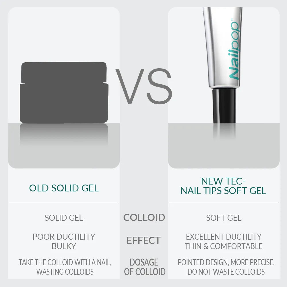 NAILPOP Soft Nail Tips Gel Soak Off Gel Glue