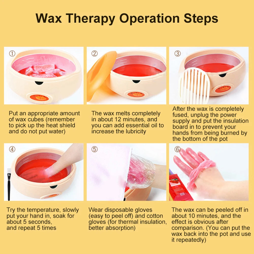 Paraffin Wax